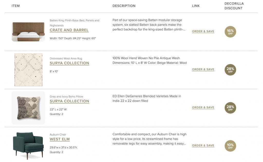Decorilla Virtual Interior Design Shopping List