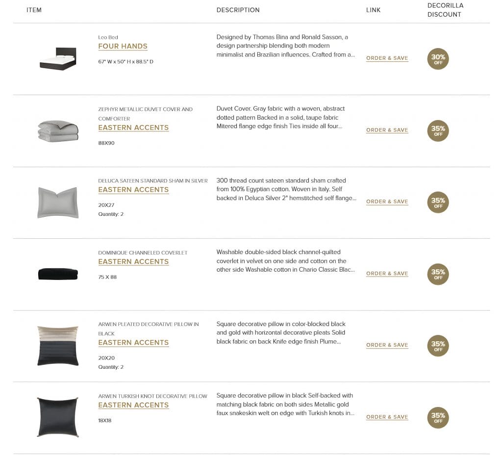 Shopping list by Decorilla