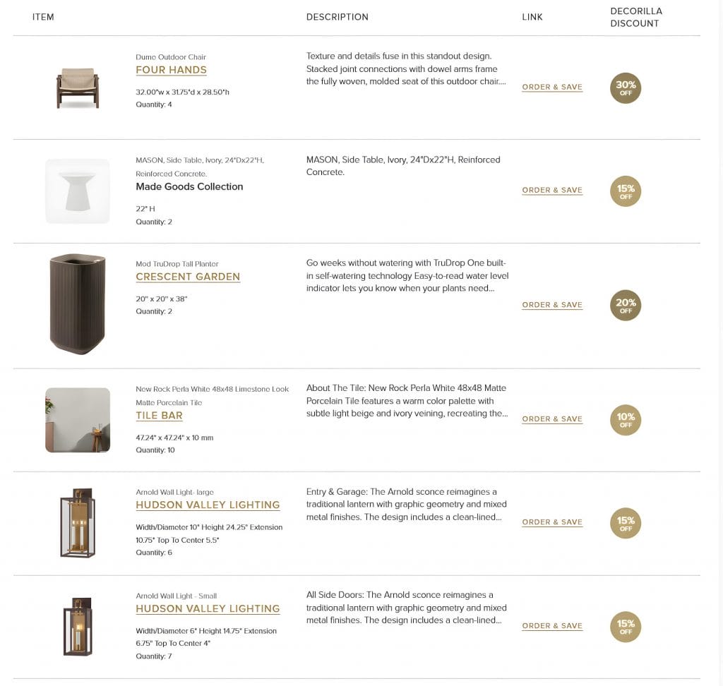 Shopping list by Decorilla