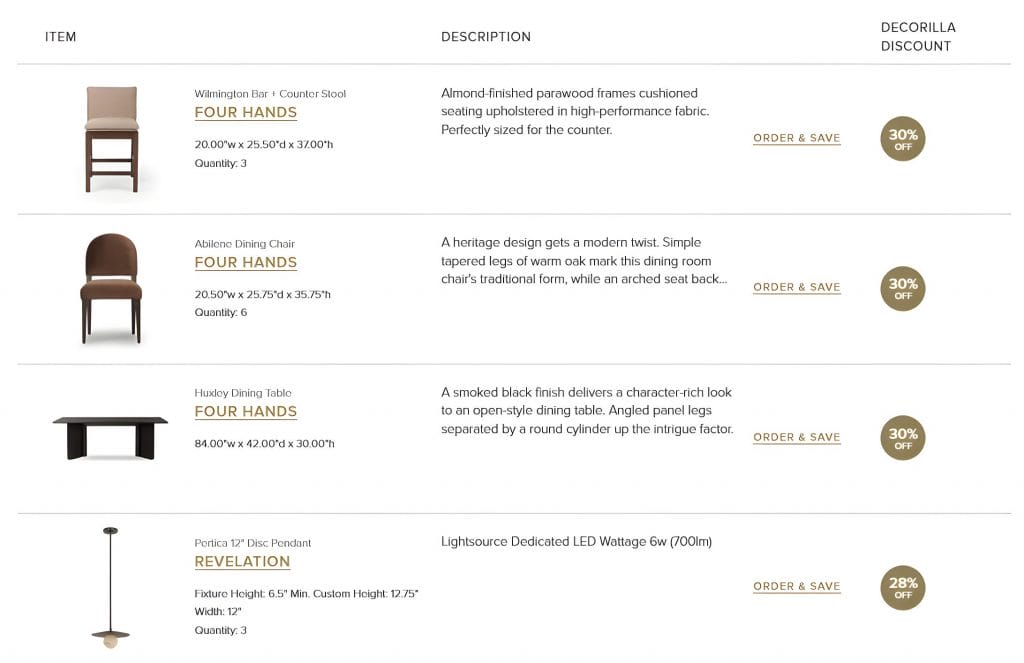 Shopping list by Decorilla