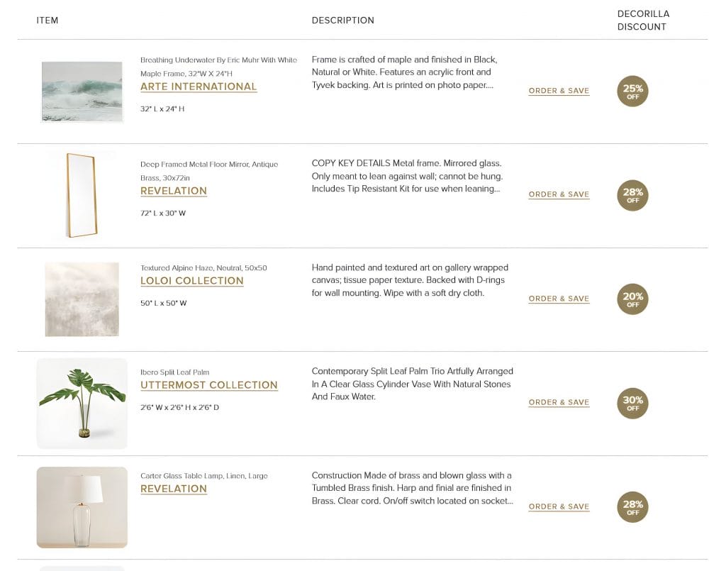 Shopping list by Decorilla