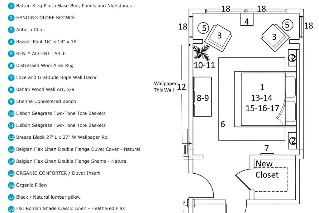 Floorplan by Decorilla online interior design Finland