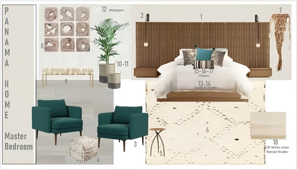 Moodboard by Decorilla online interior designers in Finland