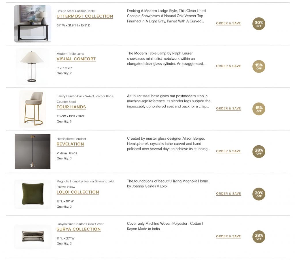 Shopping list by Decorilla