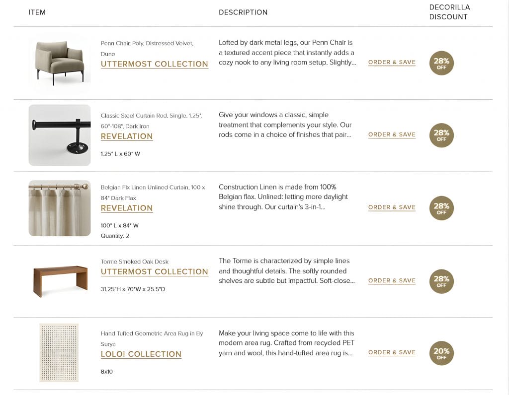 Shopping list by Decorilla